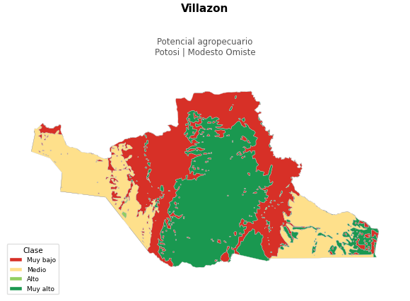 Potencial agropecuario municipio de Villazon - Potosí