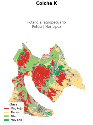Potencial agropecuario municipio de Colcha K - Potosí