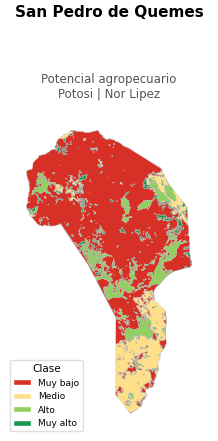 Potencial agropecuario municipio de San Pedro de Quemes - Potosí