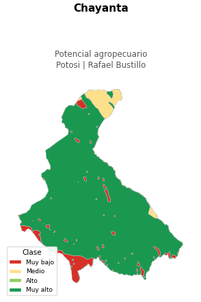 Potencial agropecuario municipio de Chayanta - Potosí