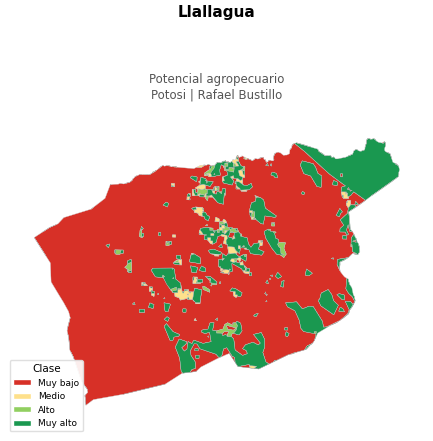 Potencial agropecuario municipio de Llallagua - Potosí