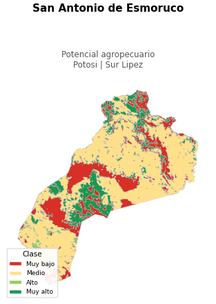 Potencial agropecuario municipio de San Antonio de Esmoruco - Potosí