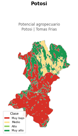 Potencial agropecuario municipio de Potosí - Potosí