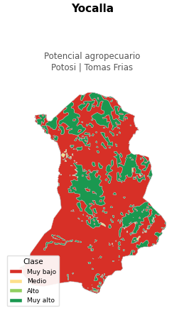Potencial agropecuario municipio de Yocalla - Potosí