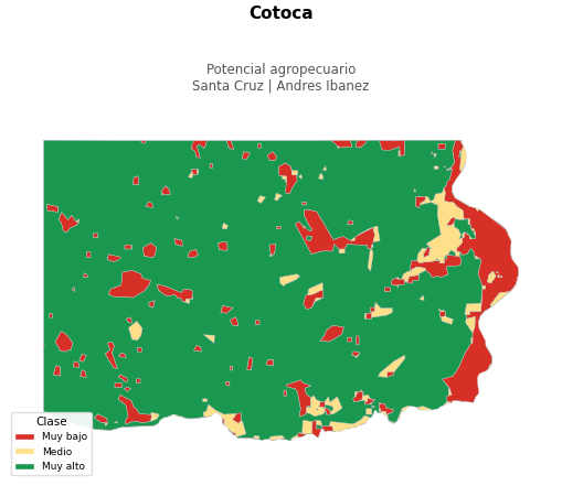 Potencial agropecuario municipio de Cotoca - Santa Cruz