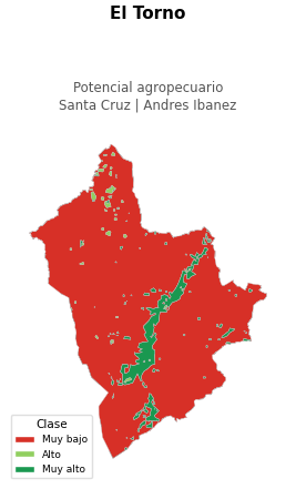 Potencial agropecuario municipio de El Torno - Santa Cruz