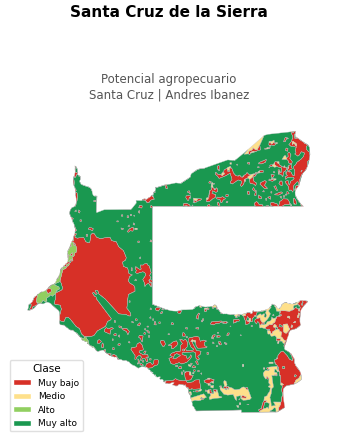 Potencial agropecuario municipio de Santa Cruz de la Sierra - Santa Cruz