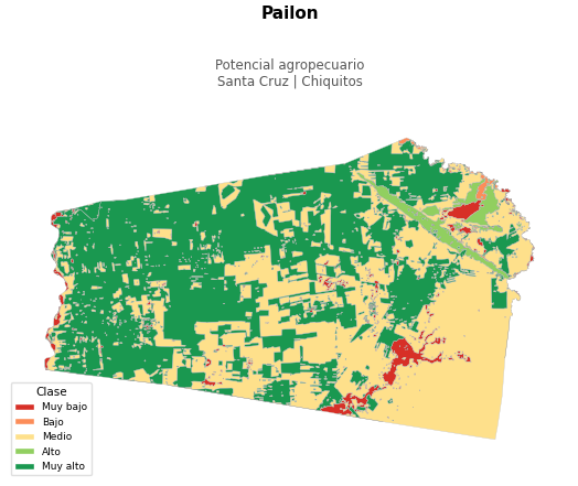 Potencial agropecuario municipio de Pailon - Santa Cruz