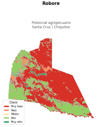 Potencial agropecuario municipio de Robore - Santa Cruz