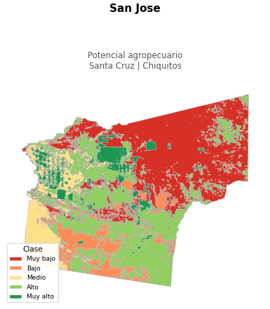 Potencial agropecuario municipio de San Jose - Santa Cruz