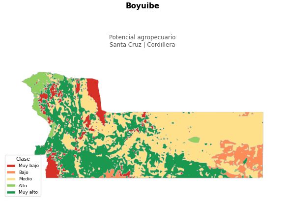 Potencial agropecuario municipio de Boyuibe - Santa Cruz