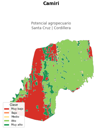 Potencial agropecuario municipio de Camiri - Santa Cruz