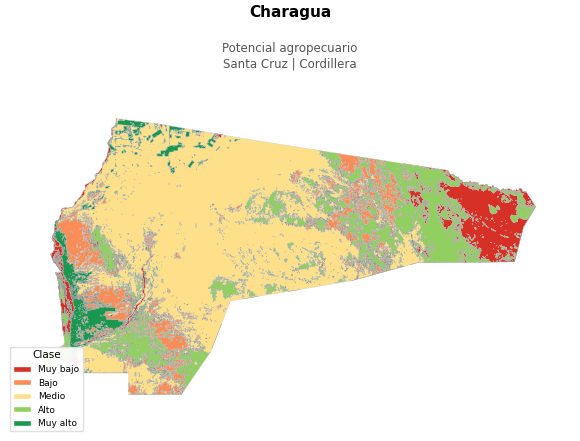 Potencial agropecuario municipio de Charagua - Santa Cruz
