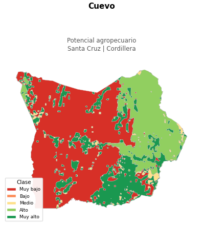 Potencial agropecuario municipio de Cuevo - Santa Cruz