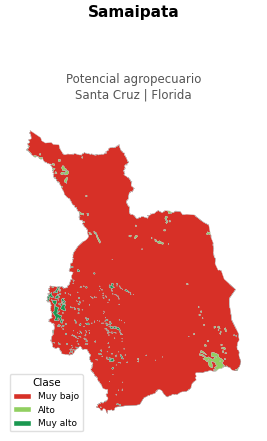 Potencial agropecuario municipio de Samaipata - Santa Cruz