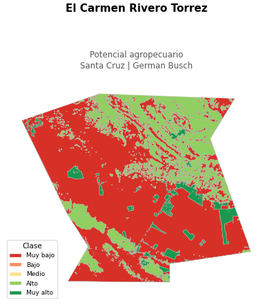 Potencial agropecuario municipio de El Carmen Rivero Torrez - Santa Cruz