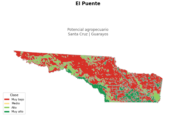 Potencial agropecuario municipio de El Puente - Santa Cruz