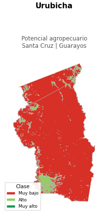 Potencial agropecuario municipio de Urubicha - Santa Cruz