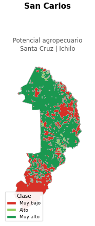 Potencial agropecuario municipio de San Carlos - Santa Cruz