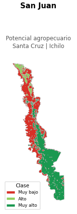 Potencial agropecuario municipio de San Juan - Santa Cruz