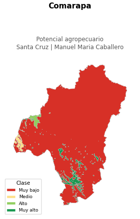 Potencial agropecuario municipio de Comarapa - Santa Cruz