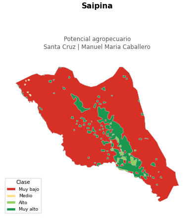 Potencial agropecuario municipio de Saipina - Santa Cruz