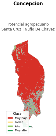 Potencial agropecuario municipio de Concepcion - Santa Cruz
