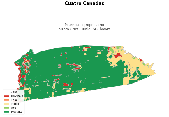 Potencial agropecuario municipio de Cuatro Canadas - Santa Cruz