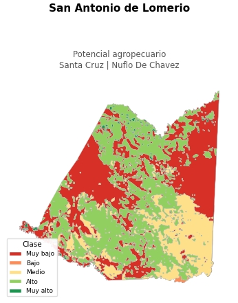 Potencial agropecuario municipio de San Antonio de Lomerio - Santa Cruz