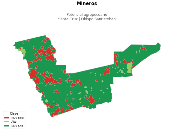 Potencial agropecuario municipio de Mineros - Santa Cruz