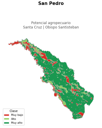 Potencial agropecuario municipio de San Pedro - Santa Cruz