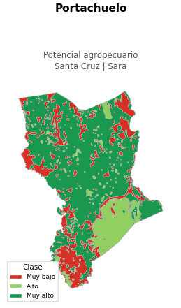 Potencial agropecuario municipio de Portachuelo - Santa Cruz