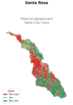 Potencial agropecuario municipio de Santa Rosa - Santa Cruz