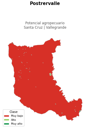 Potencial agropecuario municipio de Postrervalle - Santa Cruz