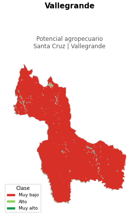 Potencial agropecuario municipio de Vallegrande - Santa Cruz