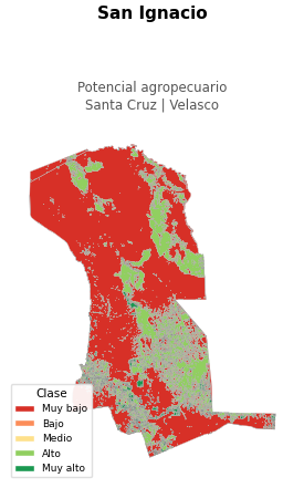 Potencial agropecuario municipio de San Ignacio - Santa Cruz