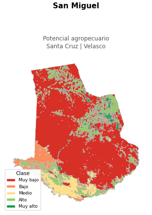 Potencial agropecuario municipio de San Miguel - Santa Cruz