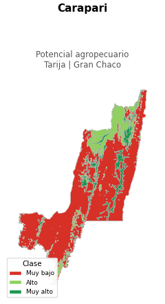 Potencial agropecuario municipio de Caraparí - Tarija