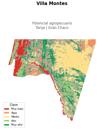 Potencial agropecuario municipio de Villa Montes - Tarija