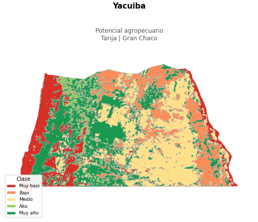 Potencial agropecuario municipio de Yacuiba - Tarija