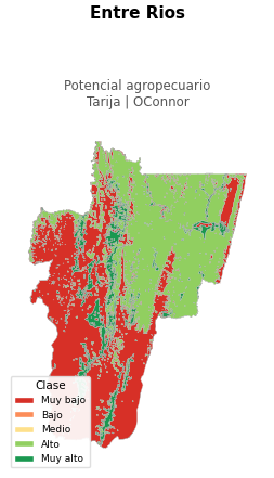 Potencial agropecuario municipio de Entre Ríos - Tarija