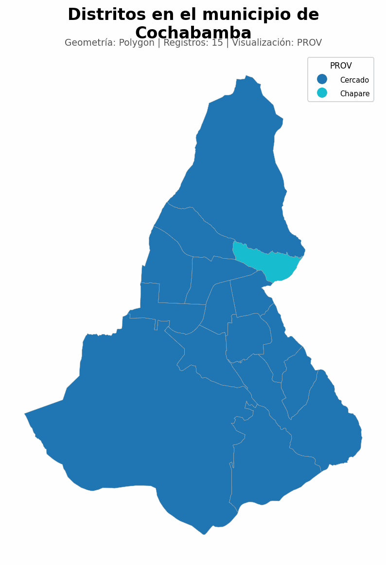 Distritos en el municipio de Cochabamba