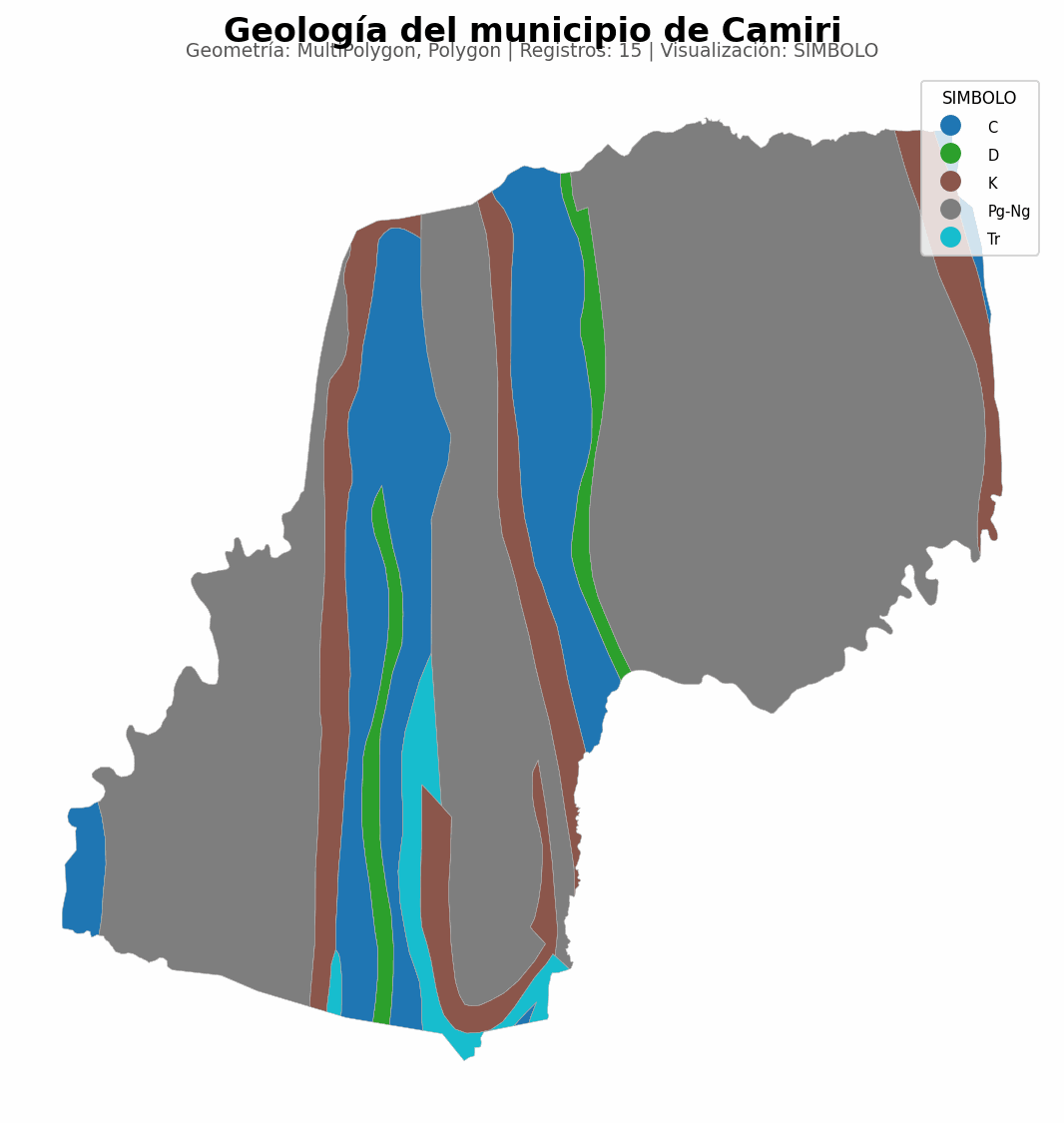 Geología del municipio de Camiri