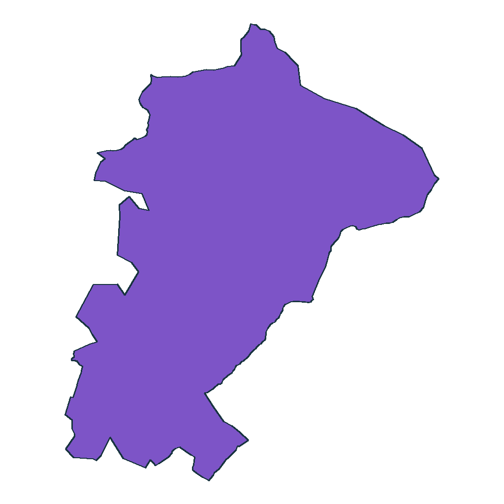 Batallas