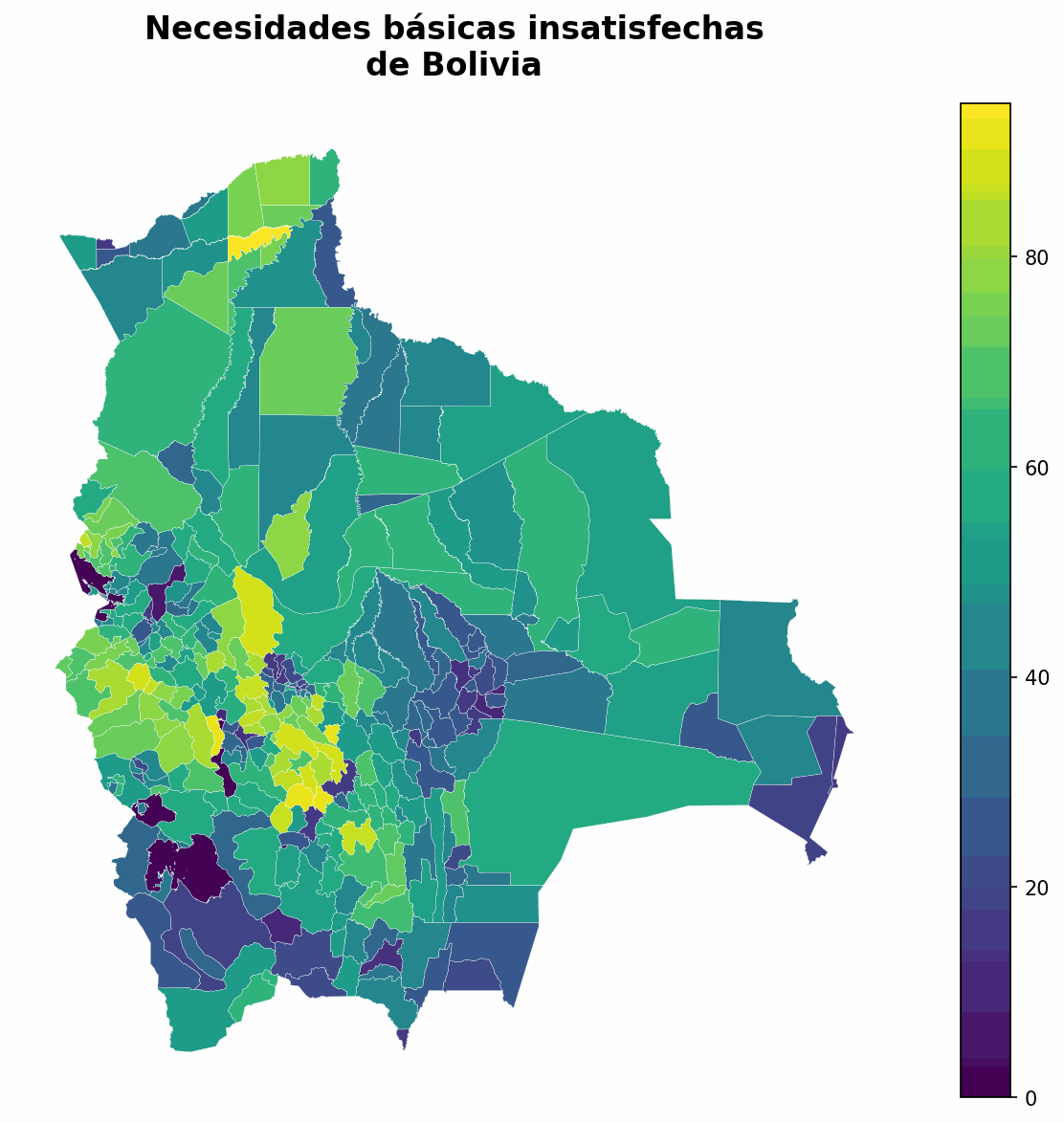 Necesidades básicas insatisfechas de Bolivia