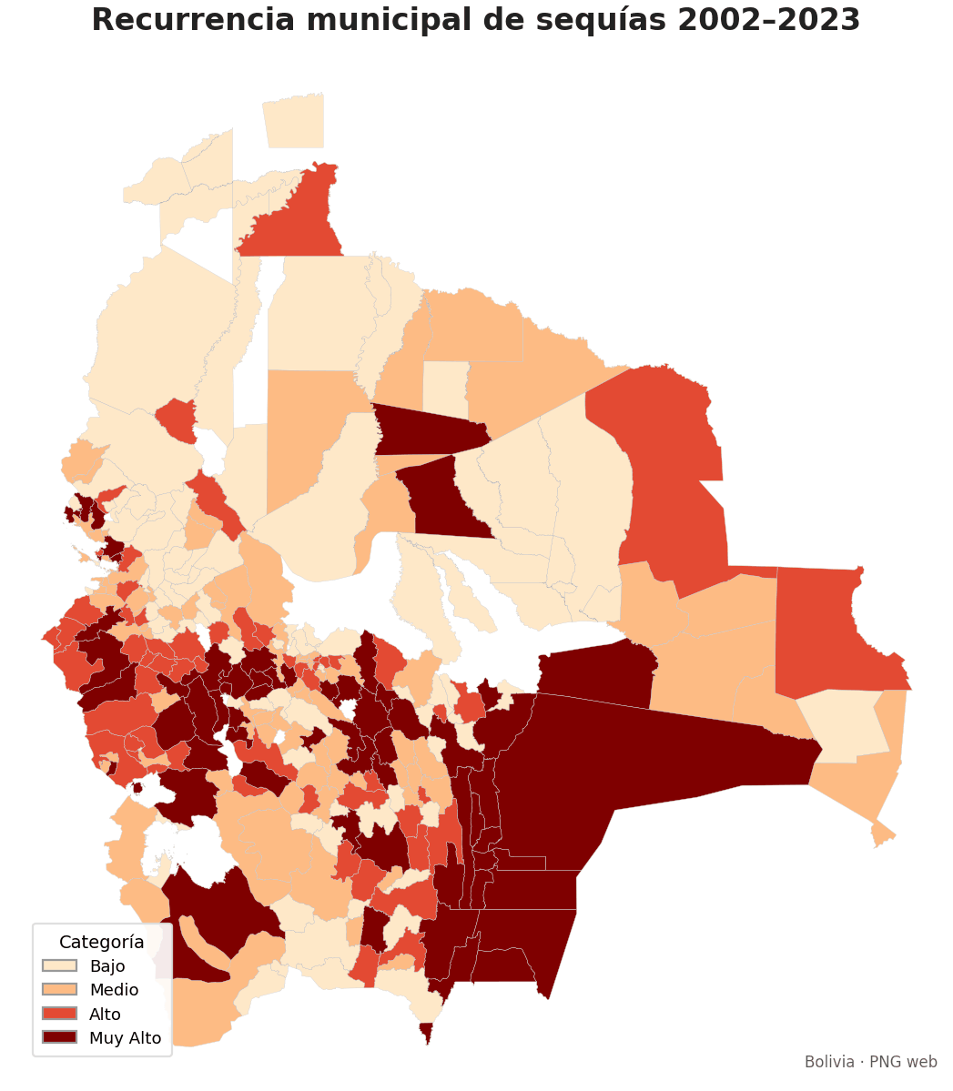 Recurrencia municipal de sequías 2002-2023 Bolivia