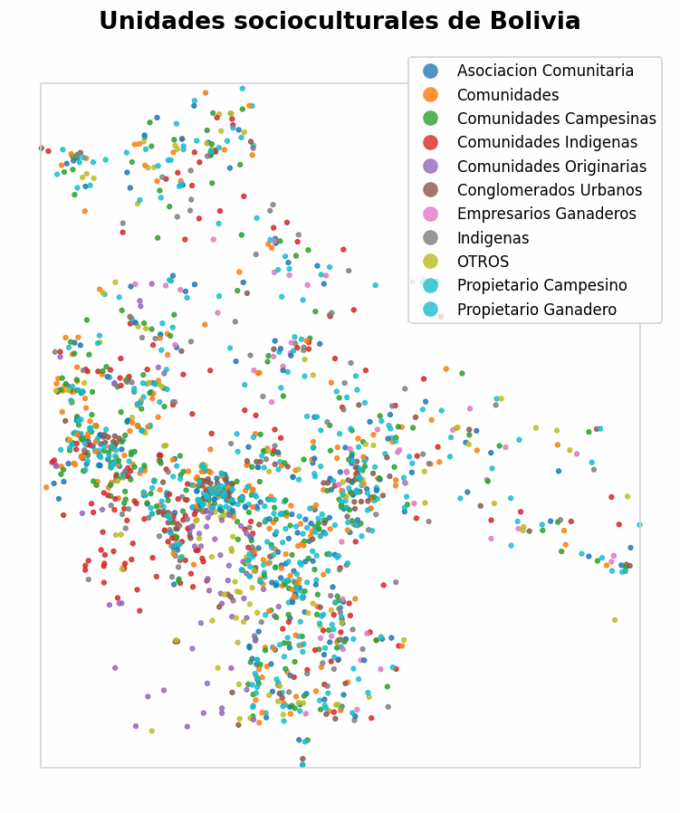 Unidades socioculturales de Bolivia