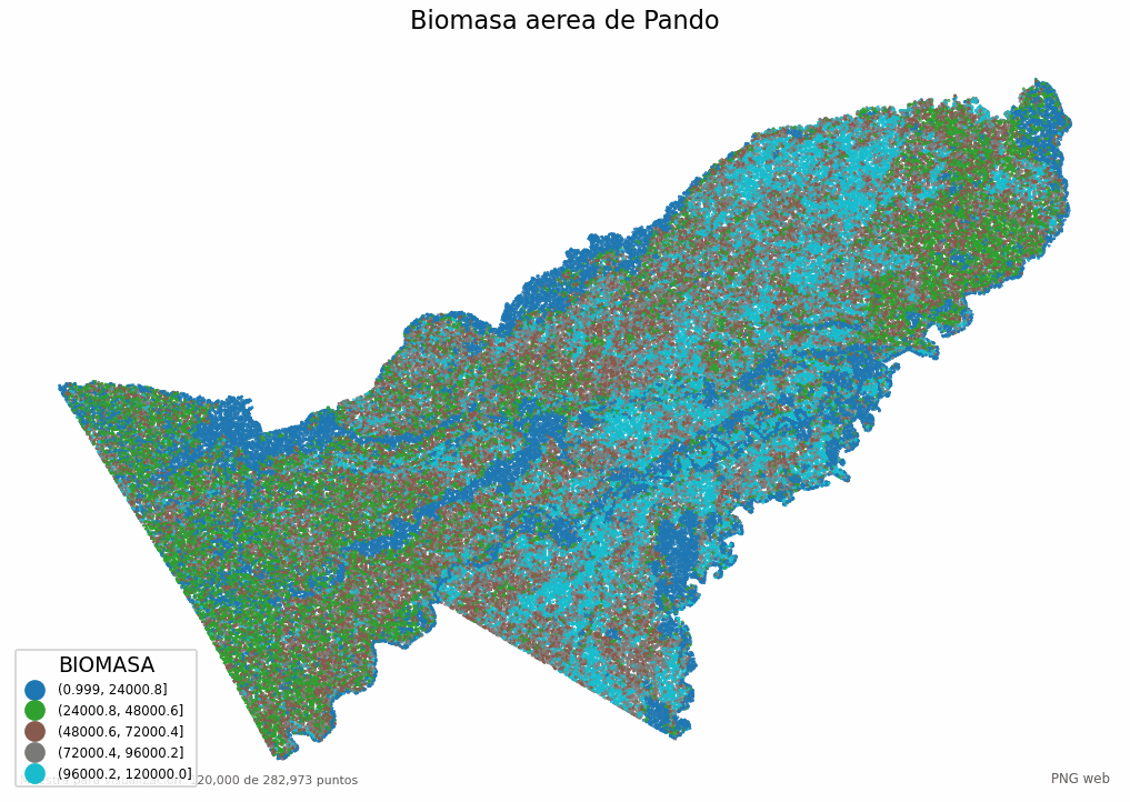 Biomasa aérea de Pando en polígonos