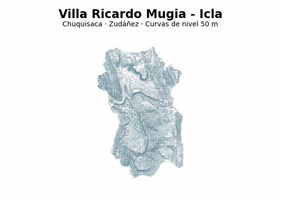 Curvas de nivel cada 50 m - Municipio de Villa Ricardo Mugia - Icla, Chuquisaca