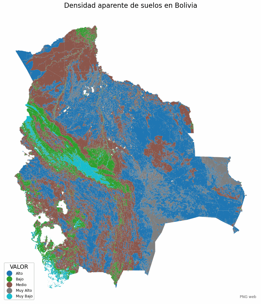 Densidad aparente de suelos en Bolivia